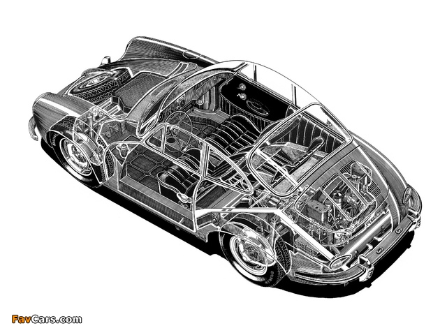 Porsche 356 SC Coupe 1963–65 images (640 x 480)