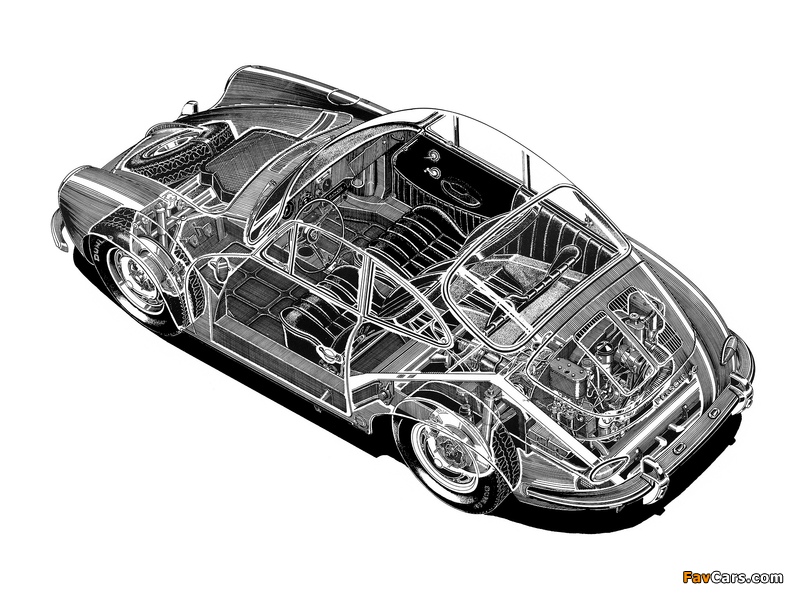 Porsche 356 SC Coupe 1963–65 images (800 x 600)