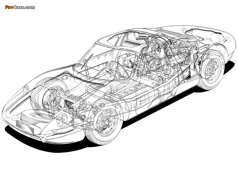 Porsche 904/6 GTS 1964 photos (800 x 600)