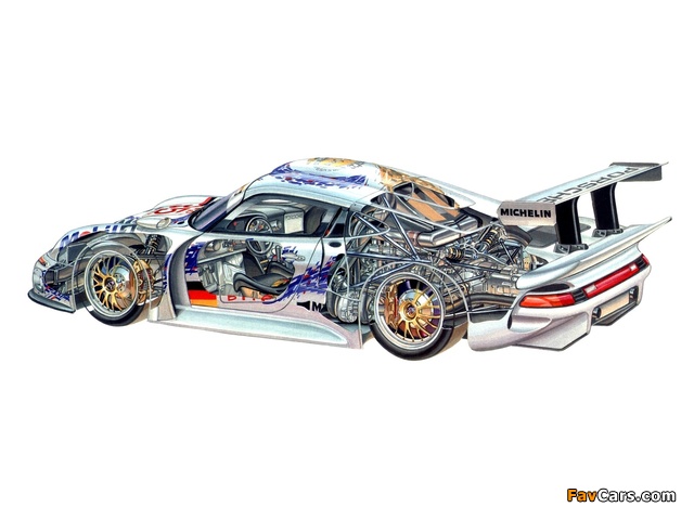 Porsche 911 GT1 (993) 1996 wallpapers (640 x 480)