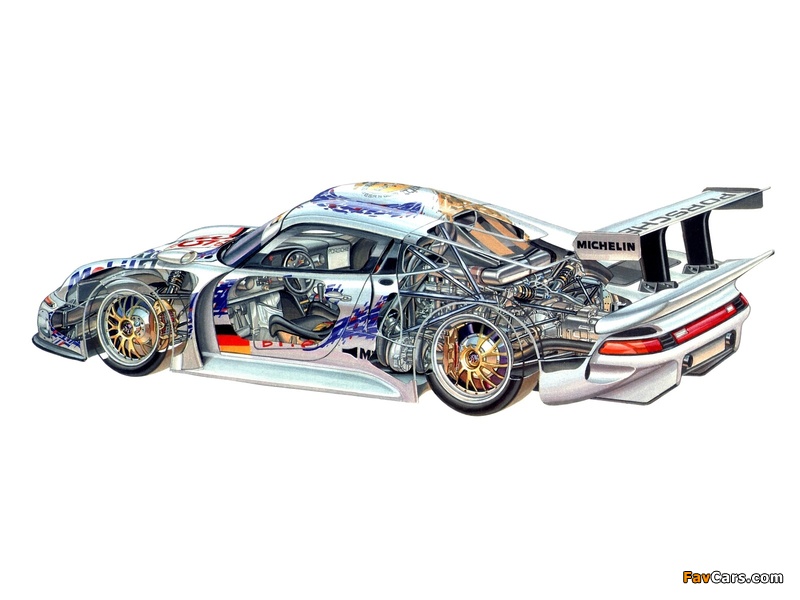 Porsche 911 GT1 (993) 1996 wallpapers (800 x 600)