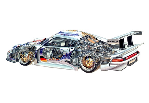 Porsche 911 GT1 (993) 1996 wallpapers
