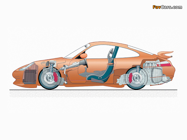 Pictures of Porsche 911 GT3 (996) 1999–2001 (640 x 480)