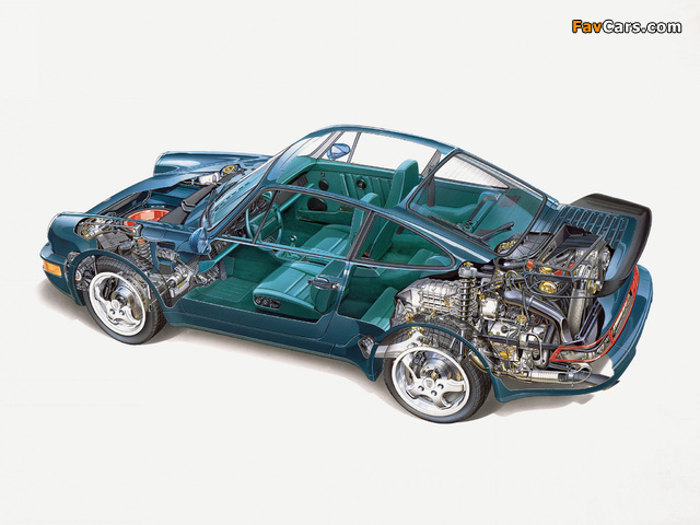 Pictures of Porsche 911 Turbo 3.3 Coupe (964) 1990–92 (640 x 480)