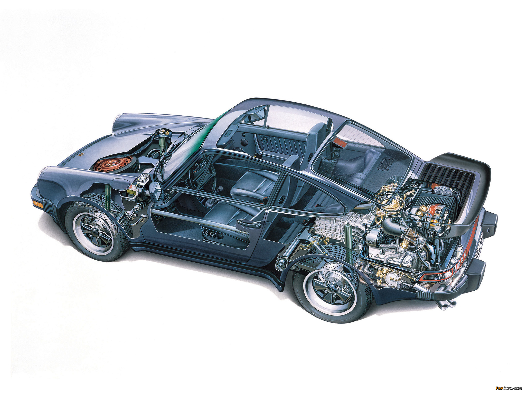 Porsche 911 Turbo 3.3 Coupe US-spec (930) 1977–89 wallpapers (2048 x 1536)