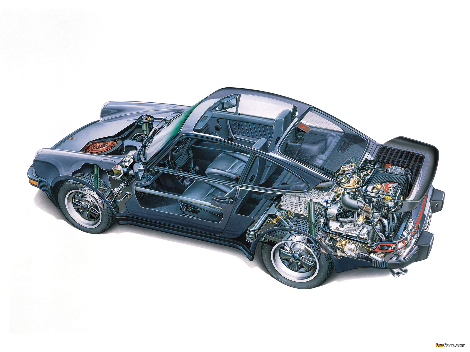 Porsche 911 Turbo 3.3 Coupe US-spec (930) 1977–89 wallpapers (1600 x 1200)