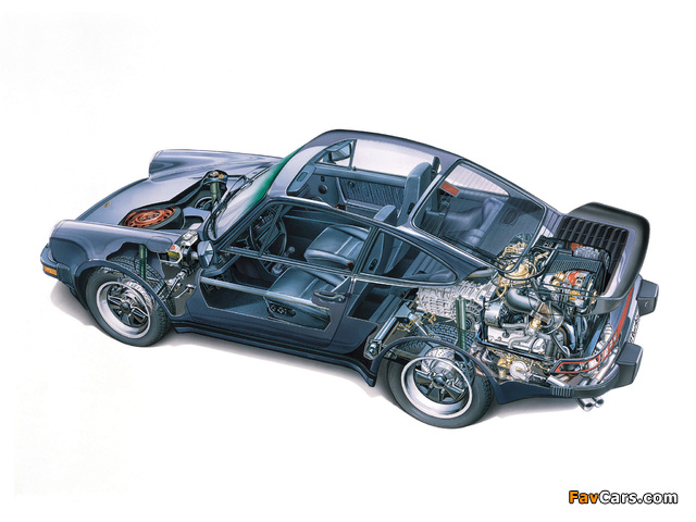 Porsche 911 Turbo 3.3 Coupe US-spec (930) 1977–89 wallpapers (640 x 480)