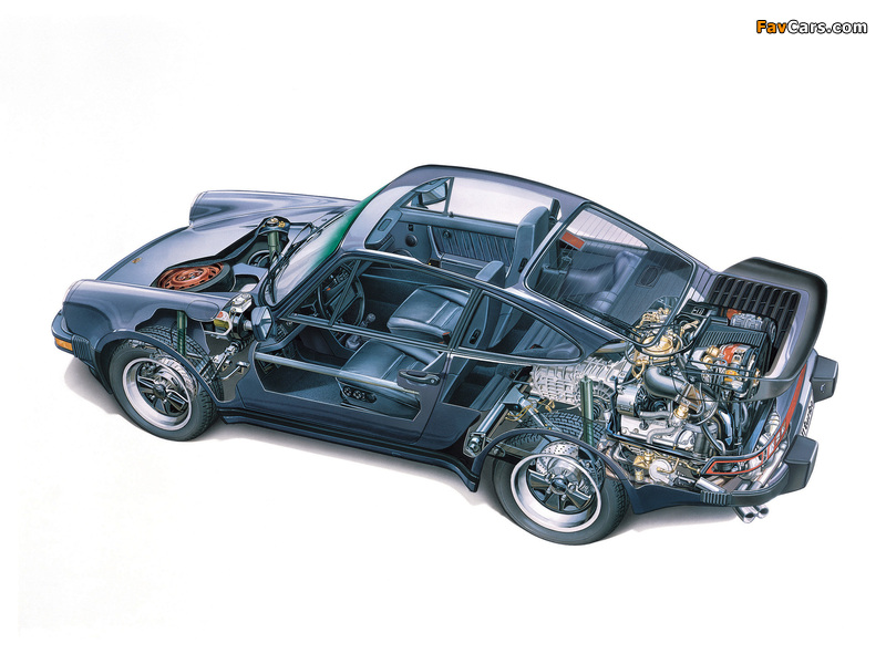 Porsche 911 Turbo 3.3 Coupe US-spec (930) 1977–89 wallpapers (800 x 600)