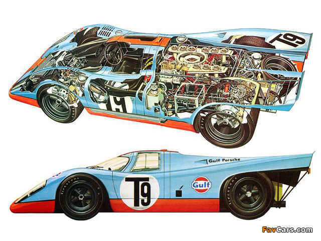 Porsche 917K 1969–71 wallpapers (640 x 480)