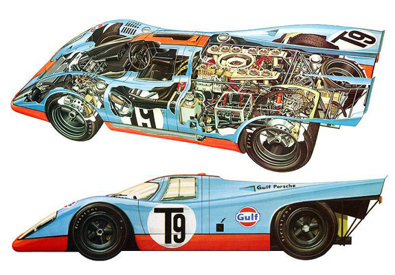 Porsche 917K 1969–71 wallpapers