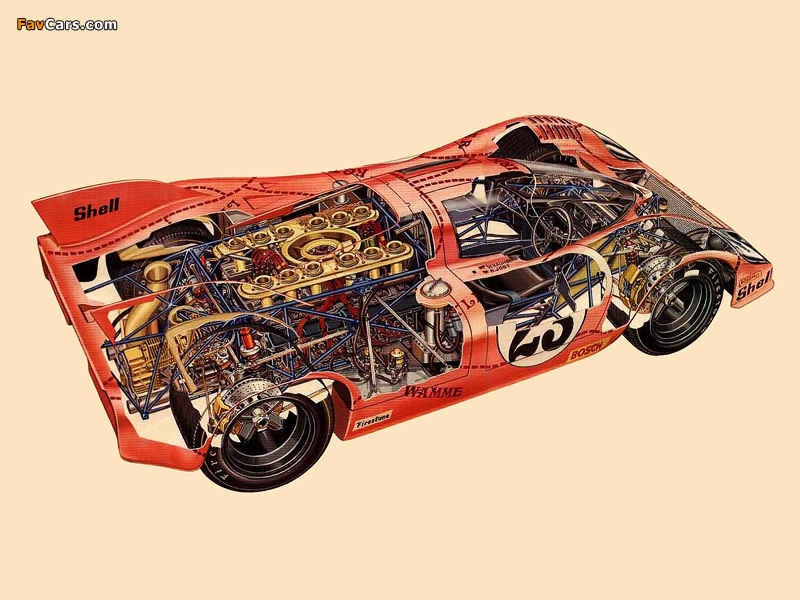 Porsche 917/20 Pink Pig 1971 wallpapers (800 x 600)