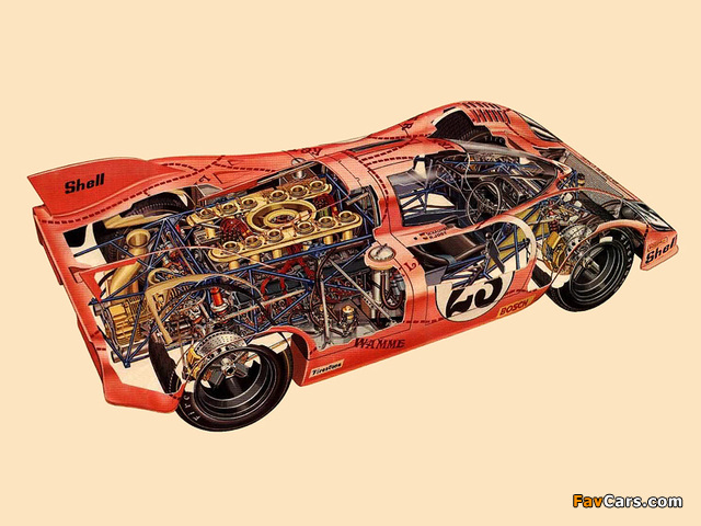 Porsche 917/20 Pink Pig 1971 wallpapers (640 x 480)