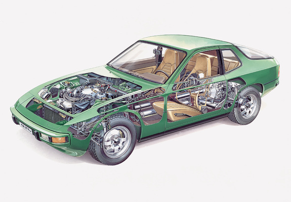 Porsche 924 Coupe 1976–85 wallpapers