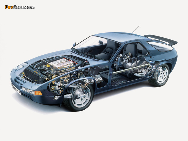 Photos of Porsche 928 S4 1986–91 (640 x 480)