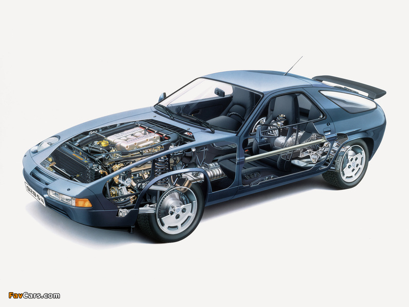 Photos of Porsche 928 S4 1986–91 (800 x 600)