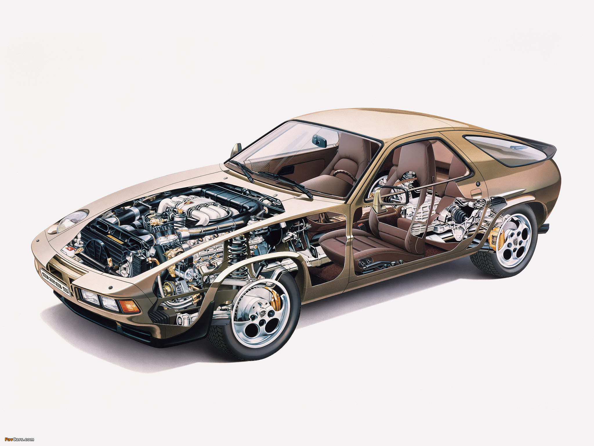 Porsche 928 S 1980–86 wallpapers (2048 x 1536)