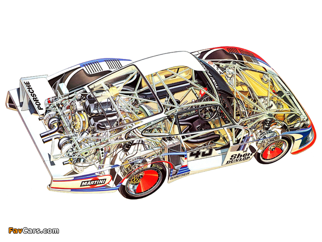 Pictures of Porsche 935/78 Moby Dick 1978 (640 x 480)