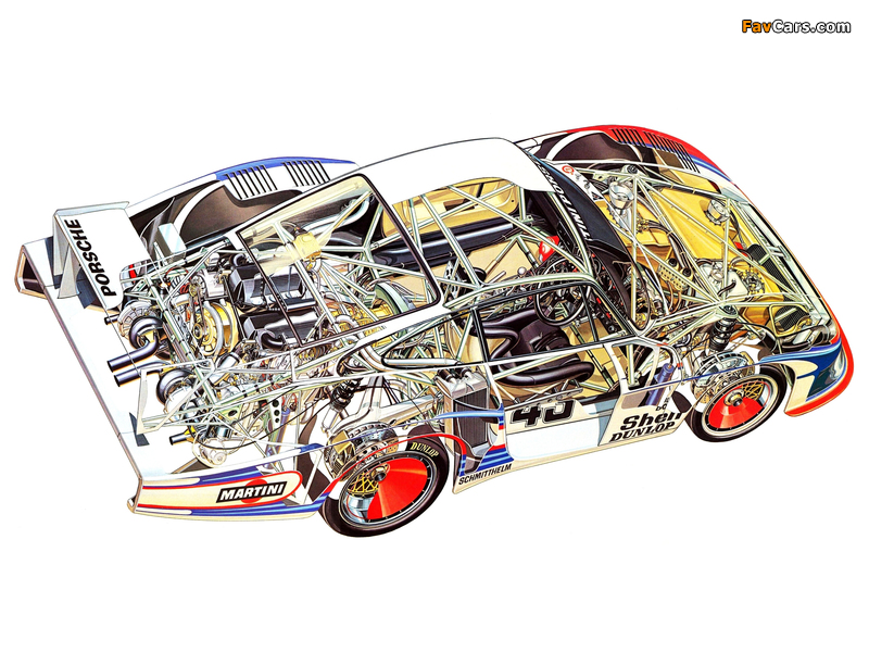 Pictures of Porsche 935/78 Moby Dick 1978 (800 x 600)