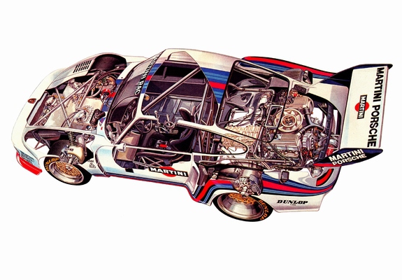 Porsche 935 1976 pictures