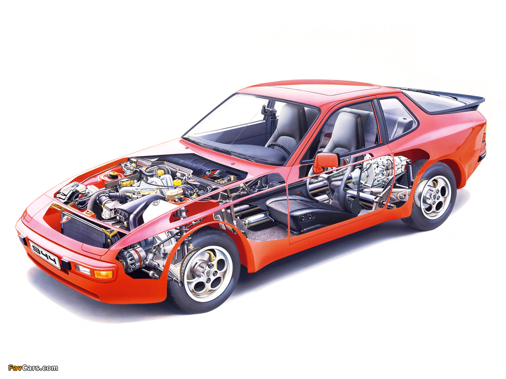 Images of Porsche 944 Coupe 1982–89 (1024 x 768)