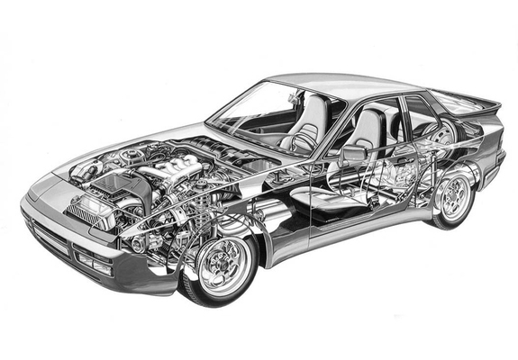 Pictures of Porsche 944 Turbo Coupe 1985–91