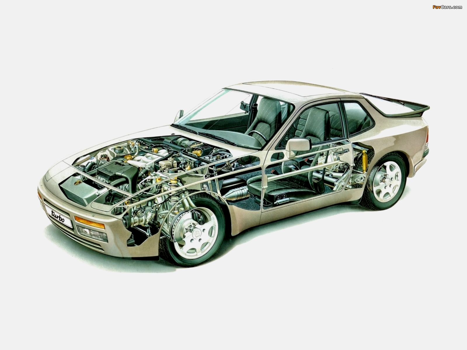 Pictures of Porsche 944 Turbo Coupe 1985–91 (1600 x 1200)