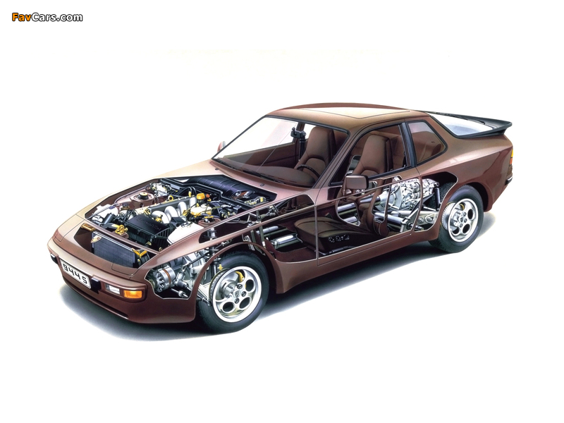 Porsche 944 S Coupe 1987–88 wallpapers (800 x 600)