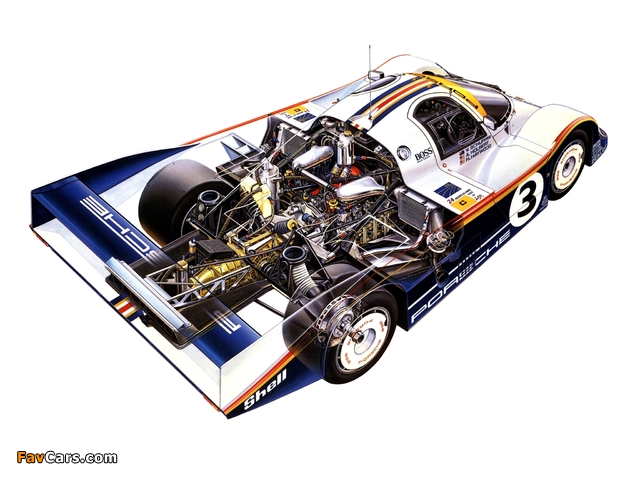 Porsche 956 C Coupe 1983 wallpapers (640 x 480)