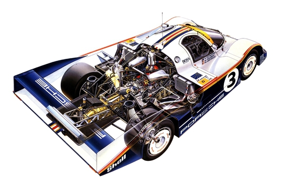 Porsche 956 C Coupe 1983 wallpapers