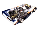 Porsche 956 C Coupe 1983 wallpapers