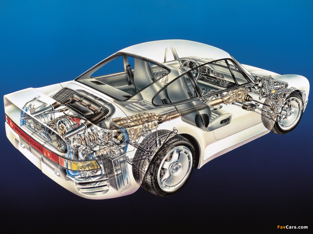 Porsche 959 1987–88 wallpapers (1024 x 768)