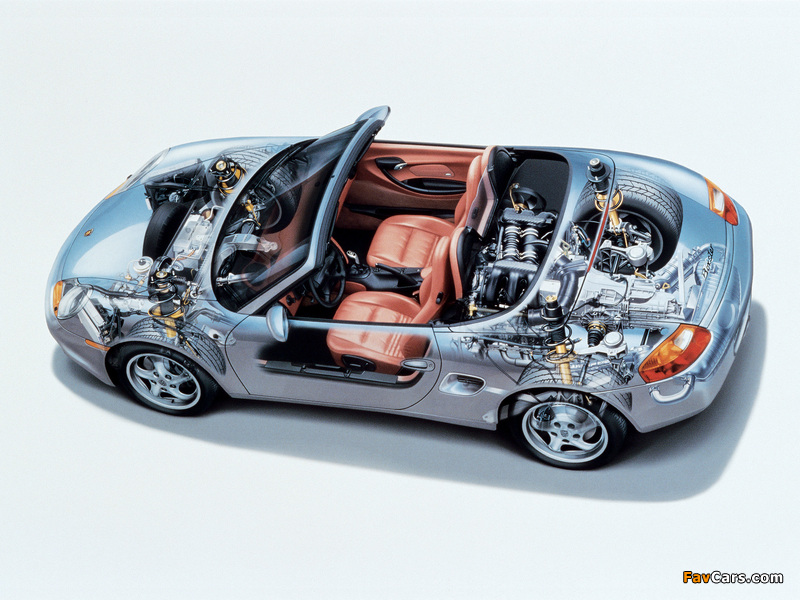 Porsche Boxster (986) 1996–2003 photos (800 x 600)
