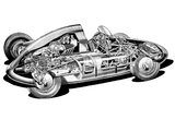 Pictures of Porsche-Cisitalia Type 360 1946