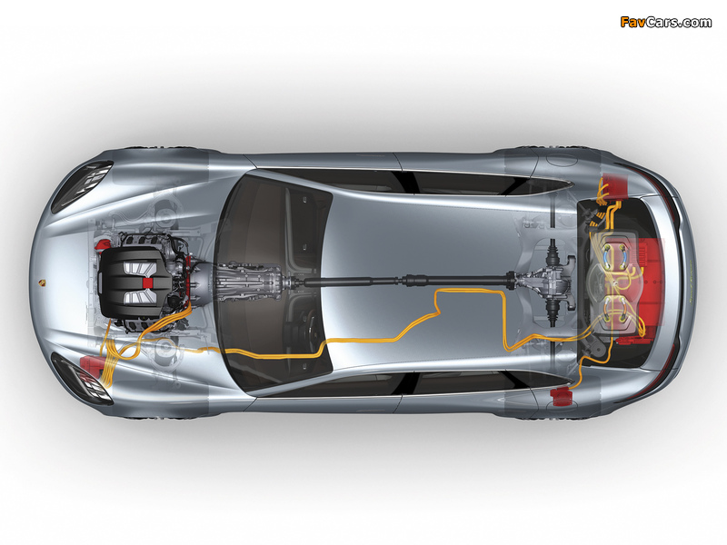 Pictures of Porsche Panamera Sport Turismo Concept 2012 (800 x 600)