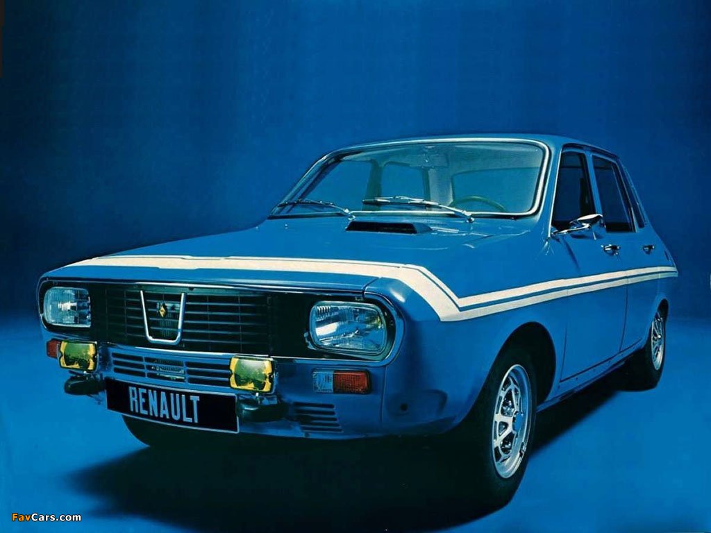 Images of Renault 12 Gordini 1970–74 (1024 x 768)