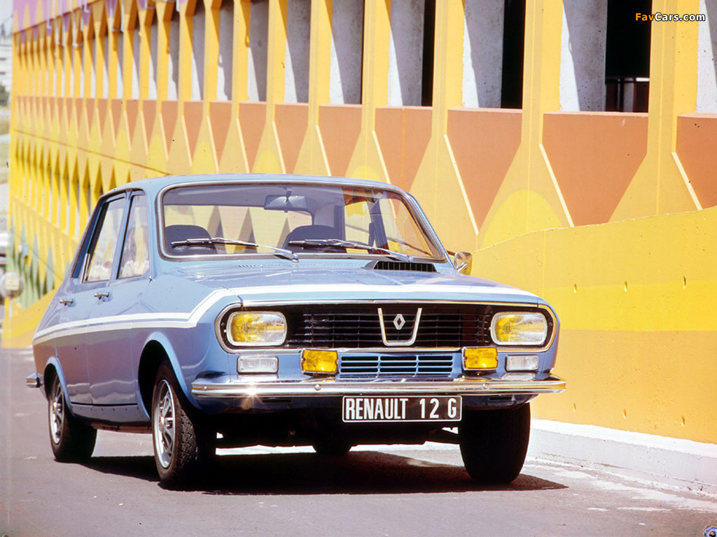 Renault 12 Gordini 1970–74 photos (1024 x 768)