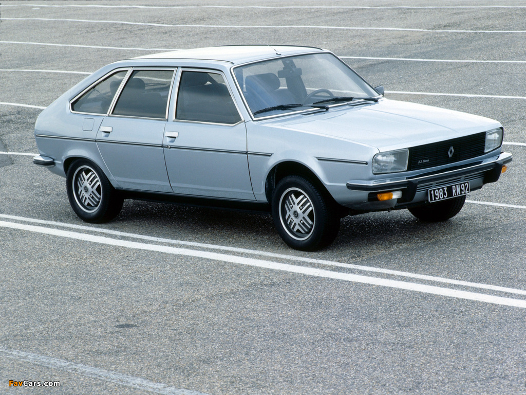 Renault 20 TX 1982–84 wallpapers (1024 x 768)