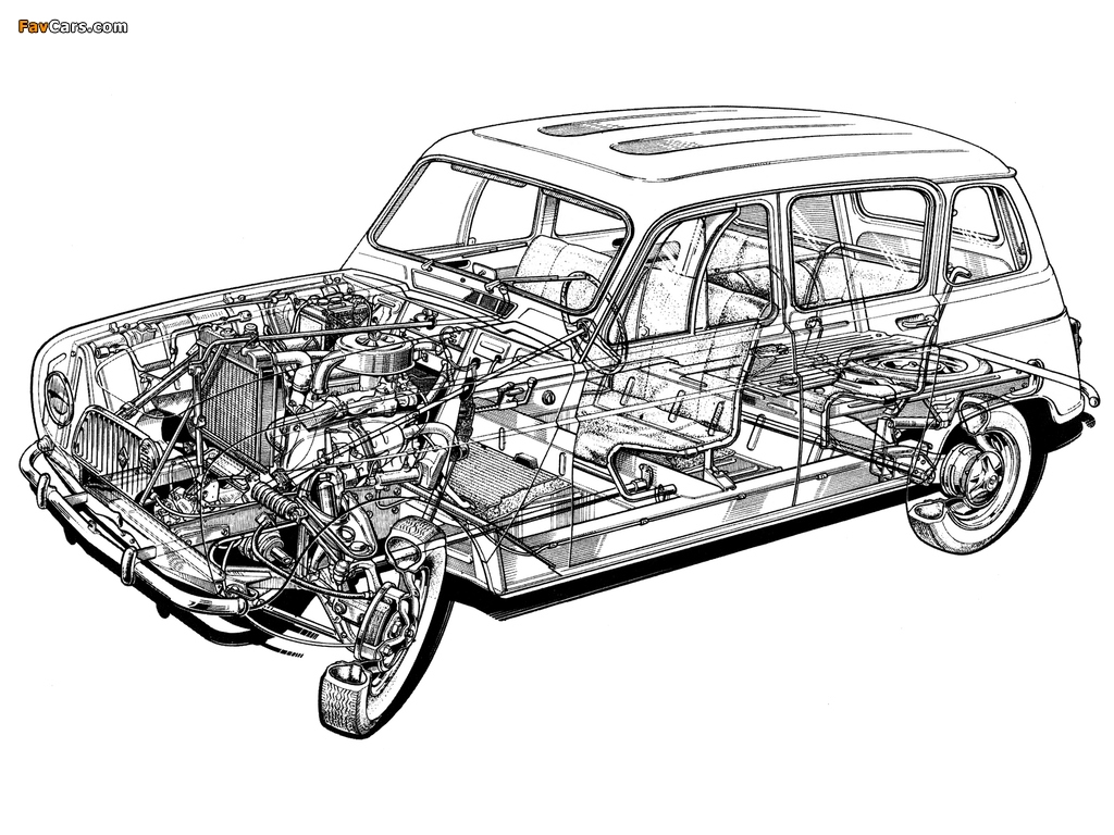 Images of Renault 4 1961–67 (1024 x 768)