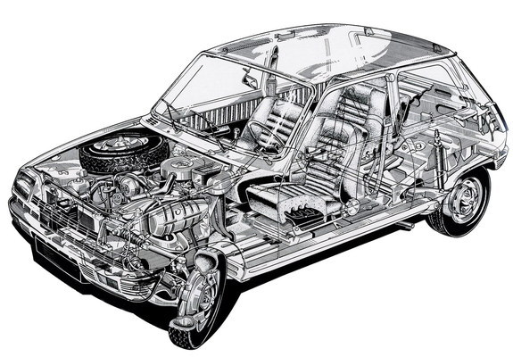 Renault 5 1972–85 wallpapers