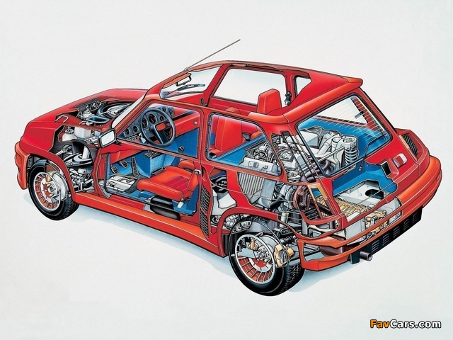 Renault 5 Turbo 1980–82 images (640 x 480)