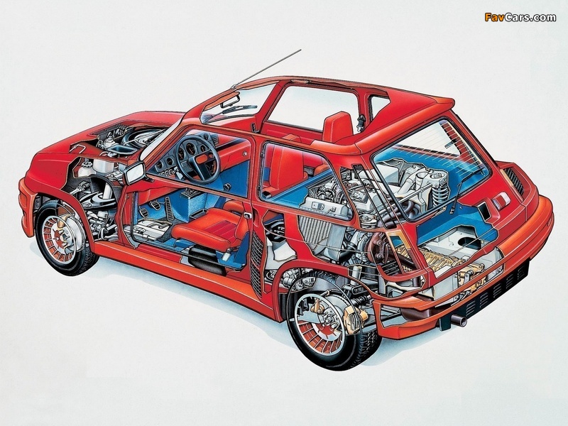 Renault 5 Turbo 1980–82 images (800 x 600)