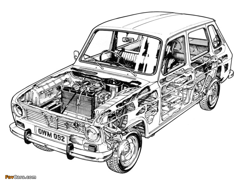 Renault 6 1968–74 images (800 x 600)
