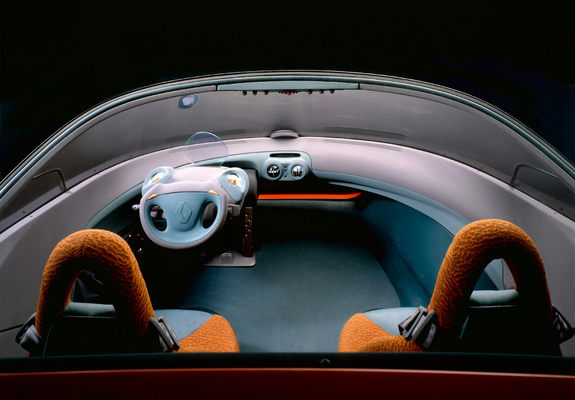 Renault Racoon Concept 1993 images