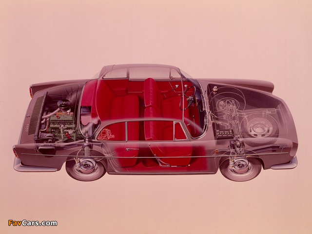 Photos of Renault Floride 1958–62 (640 x 480)