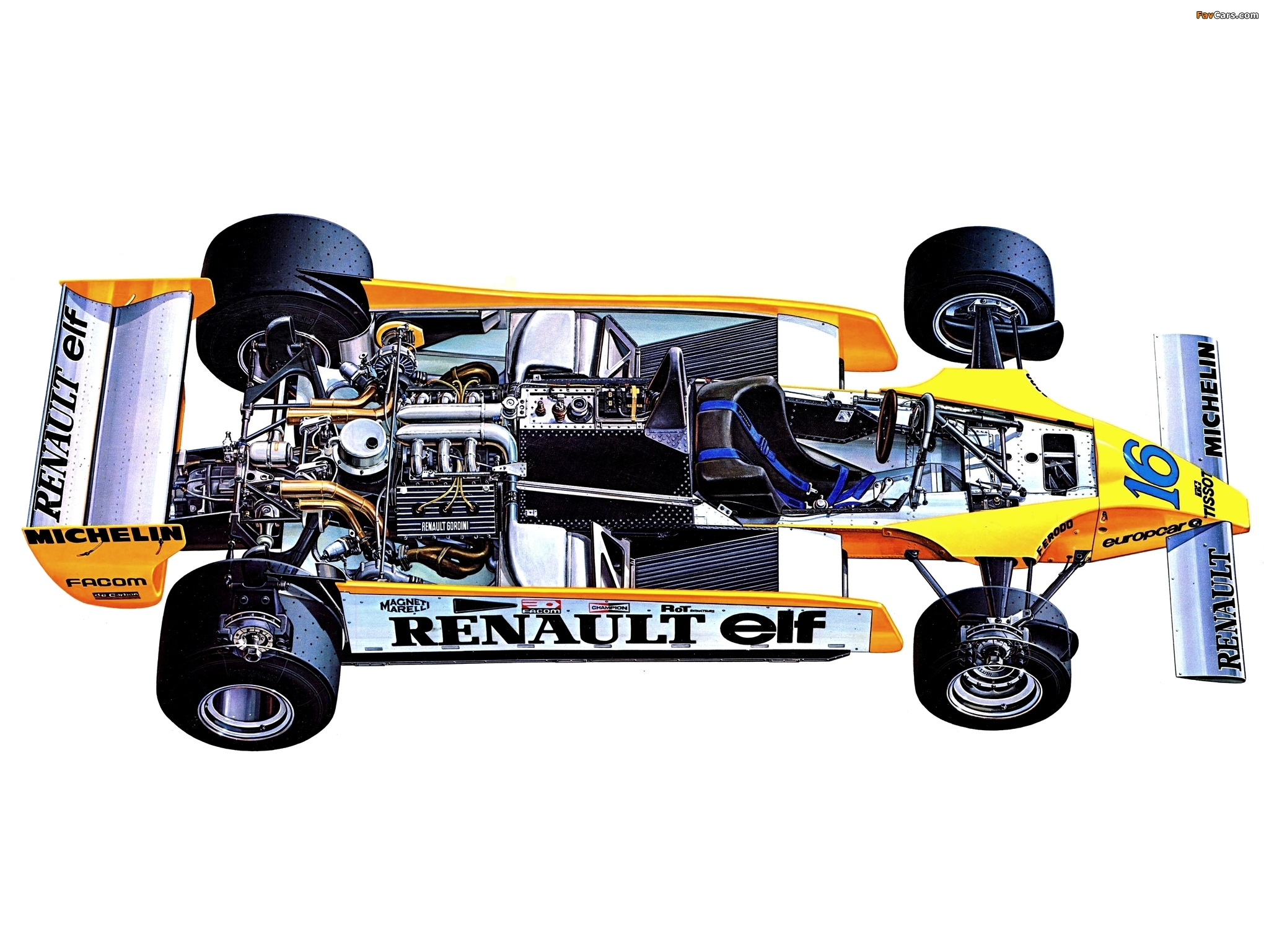 Images of Renault RE20 1980 (2048 x 1536)