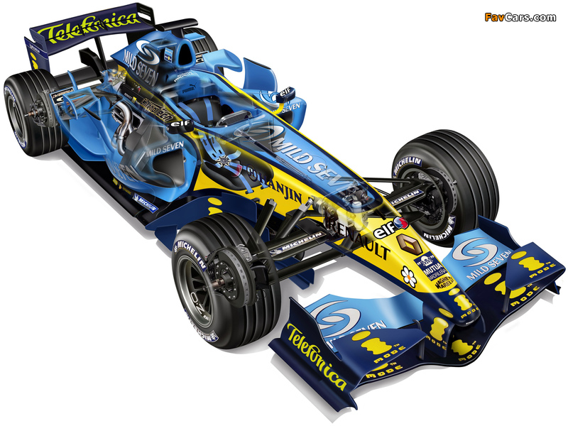 Renault R26 2006 images (800 x 600)