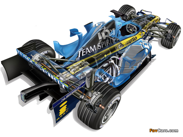 Renault R26 2006 pictures (640 x 480)