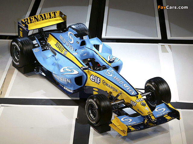 Renault R24 2004 wallpapers (640 x 480)