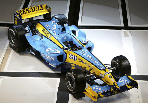 Renault R24 2004 wallpapers