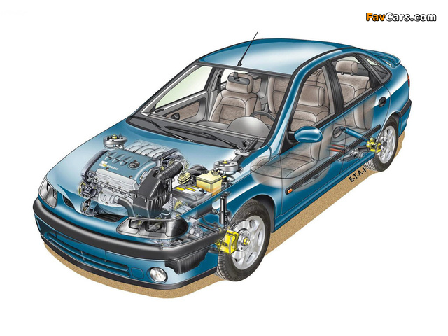 Renault Laguna Hatchback 1998–2000 wallpapers (640 x 480)